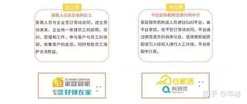 解密,中國(guó)家政服務(wù)業(yè)商業(yè)模式及產(chǎn)業(yè)鏈也不過(guò)如此